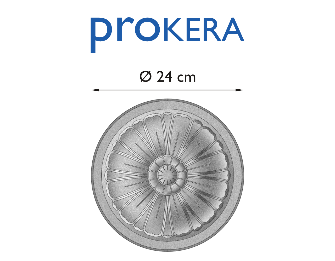 KERA-RO-1701