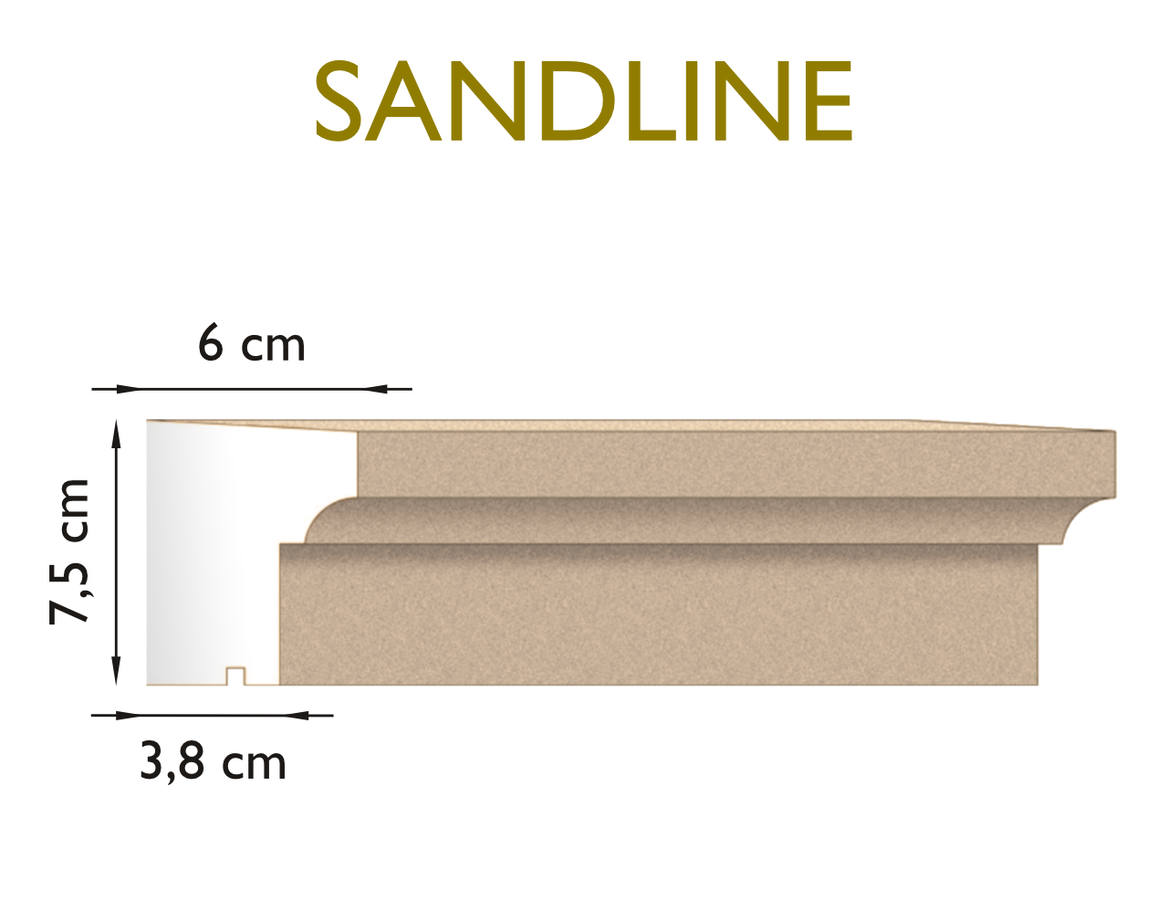 SAN-F-201