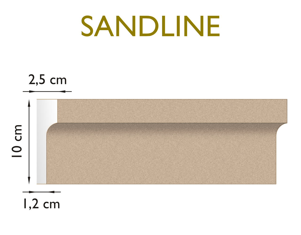 SAN-R-120