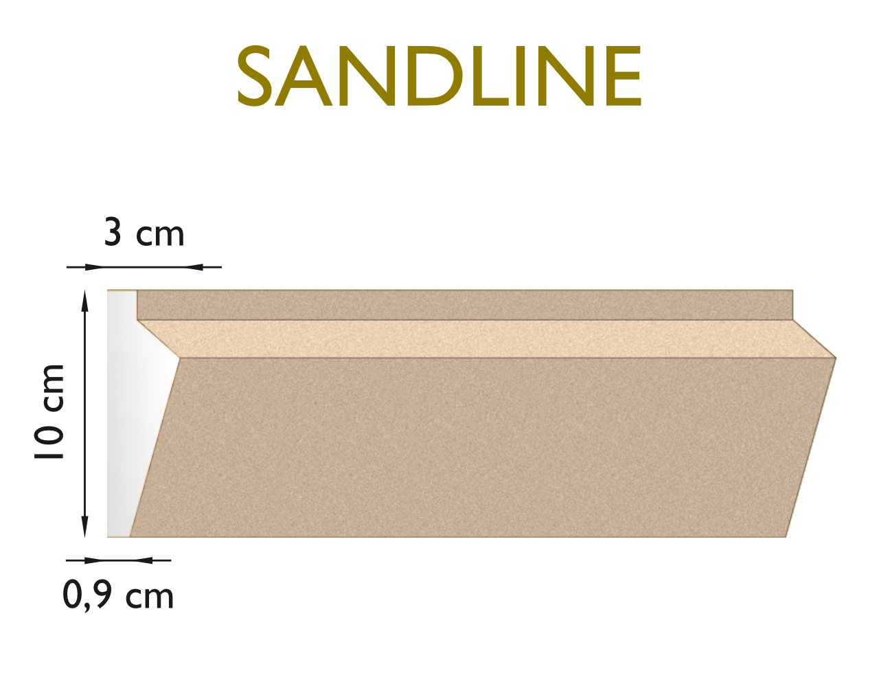 SAN-R-123