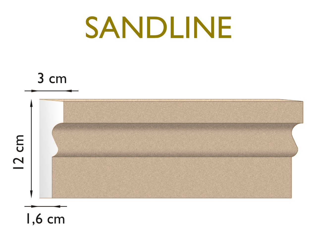 SAN-R-128