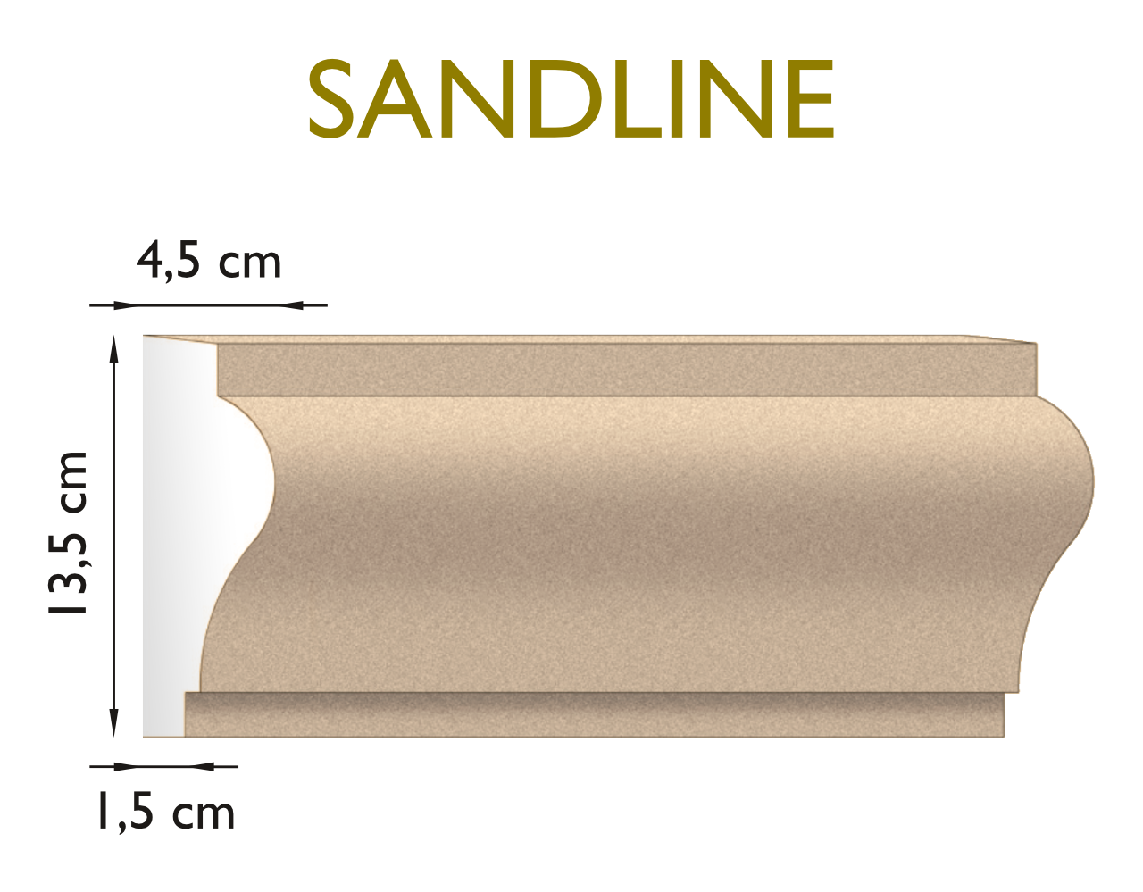 SAN-R-134